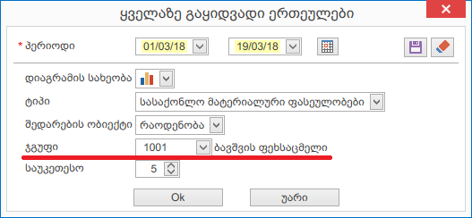 Accounting.Reports.Analysis