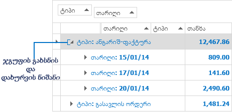 UI.Grid.Group.Button