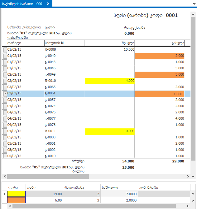 UI.Table.Summaries