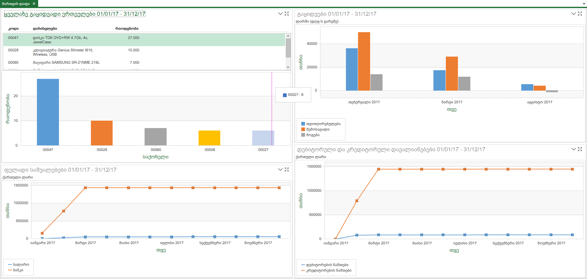 ManagementDashboard