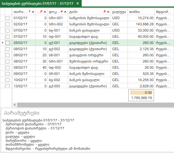 UI.Grid.ParametersPanel